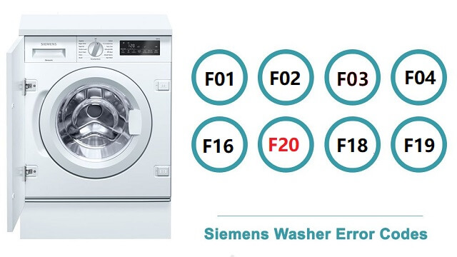 Ошибка F20 в стиральной машине Siemens